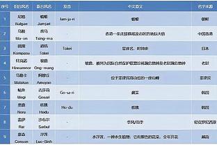 好雷竞技截图1