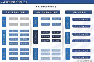 效率高且全面！陈国豪5中4拿到14分3板1助2断2帽 正负值+11