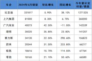 188金宝搏国际官网