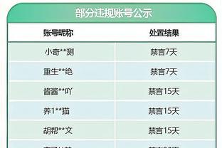 奥尼尔：我为莫兰特感到高兴 他会从我这里得到掌声