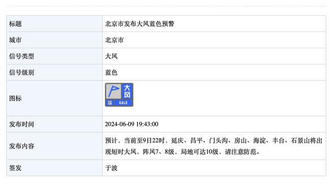 组图来咯？恩德里克沉浸式体验皇马，并与老大哥们握手拥抱